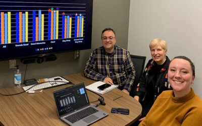 Sounds Good Choir: Research Update